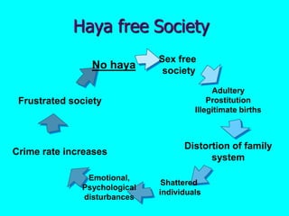            Haya freeSociety