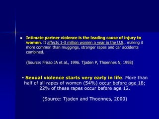      Women's status…Bitter                 factsSingle mothers….no familyMurdered by their boyfriendsFacing sexual harassmentsPhysically torturedNo respectNo protection, no safety. No companionship.