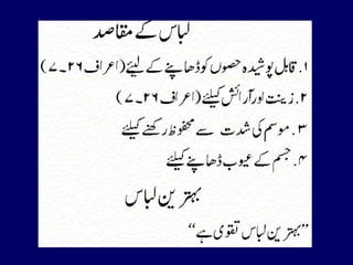 Manners of dressing                in Islam