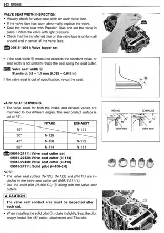Hayabusa servicemanual 1999-2000