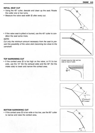 Hayabusa servicemanual 1999-2000