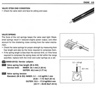 Hayabusa servicemanual 1999-2000