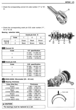 Hayabusa servicemanual 1999-2000