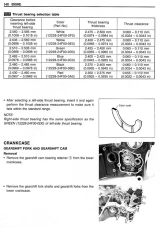 Hayabusa servicemanual 1999-2000