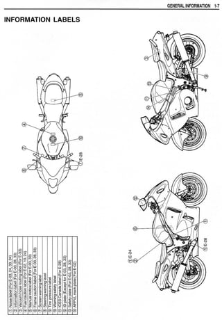 Hayabusa servicemanual 1999-2000