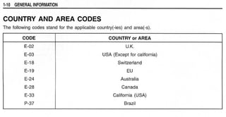 Hayabusa servicemanual 1999-2000