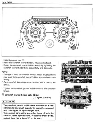 Hayabusa servicemanual 1999-2000