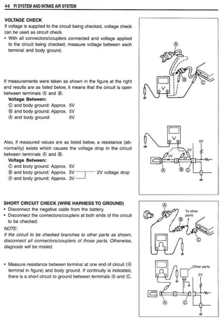Hayabusa servicemanual 1999-2000