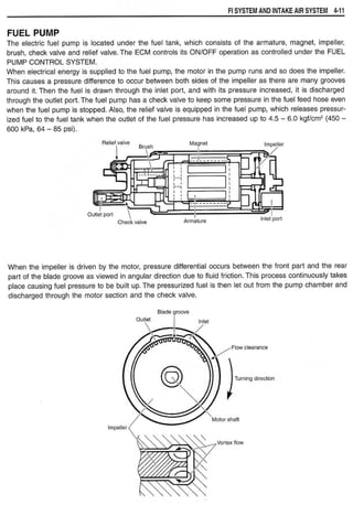 Hayabusa servicemanual 1999-2000