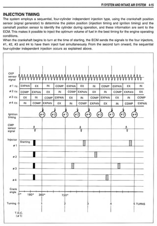 Hayabusa servicemanual 1999-2000