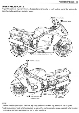 Hayabusa servicemanual 1999-2000