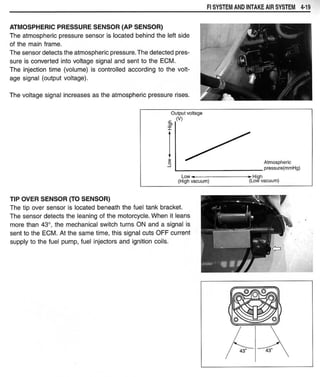 Hayabusa servicemanual 1999-2000