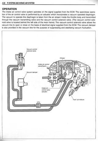 Hayabusa servicemanual 1999-2000