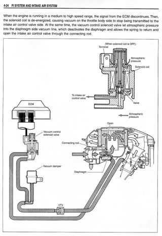 Hayabusa servicemanual 1999-2000