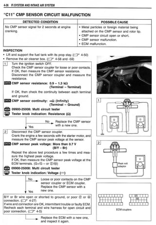 Hayabusa servicemanual 1999-2000