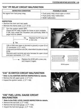 Hayabusa servicemanual 1999-2000