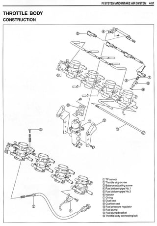 Hayabusa servicemanual 1999-2000