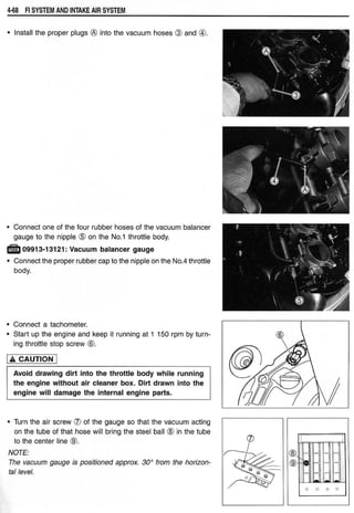 Hayabusa servicemanual 1999-2000