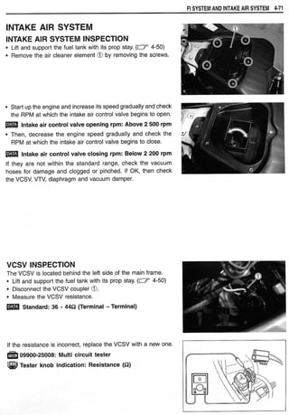 Hayabusa servicemanual 1999-2000