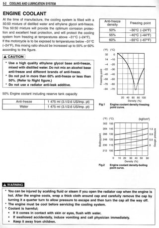 Hayabusa servicemanual 1999-2000