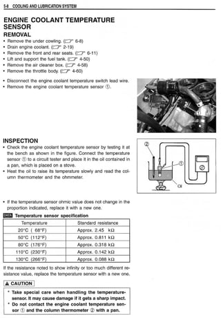 Hayabusa servicemanual 1999-2000