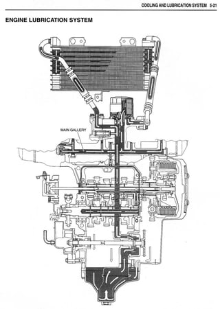 Hayabusa servicemanual 1999-2000