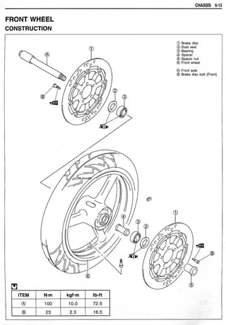 Hayabusa servicemanual 1999-2000