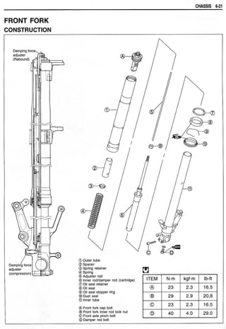 Hayabusa servicemanual 1999-2000