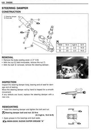 Hayabusa servicemanual 1999-2000
