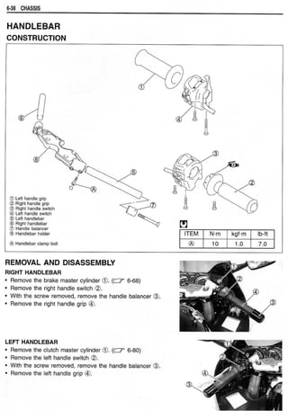Hayabusa servicemanual 1999-2000