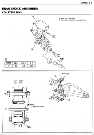 Hayabusa servicemanual 1999-2000