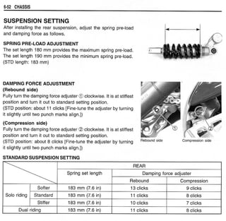 Hayabusa servicemanual 1999-2000