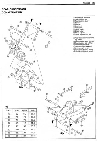 Hayabusa servicemanual 1999-2000