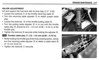 Hayabusa servicemanual 1999-2000