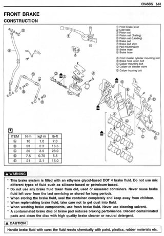 Hayabusa servicemanual 1999-2000