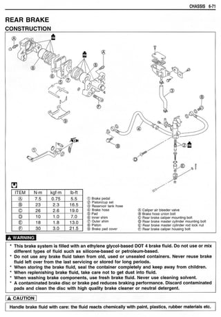 Hayabusa servicemanual 1999-2000