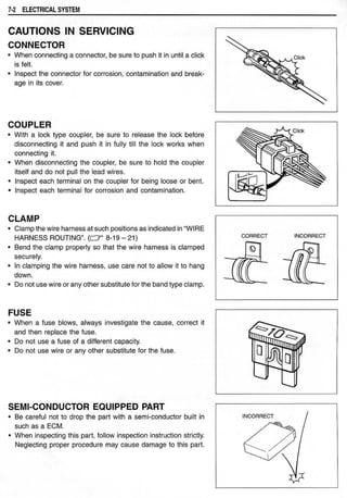 Hayabusa servicemanual 1999-2000