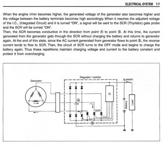 Hayabusa servicemanual 1999-2000