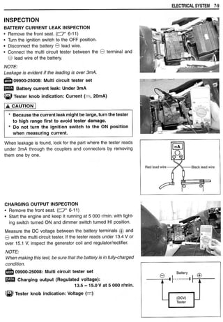 Hayabusa servicemanual 1999-2000