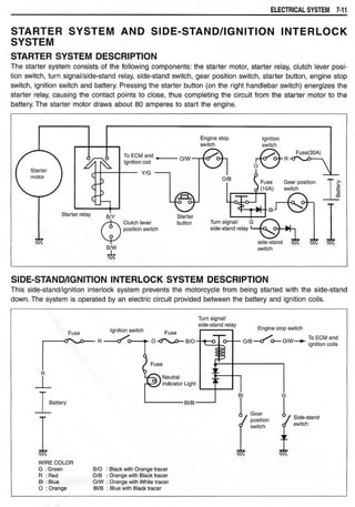 Hayabusa servicemanual 1999-2000