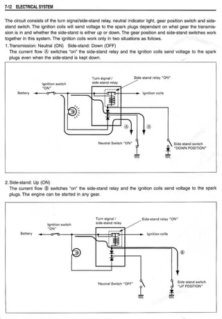 Hayabusa servicemanual 1999-2000
