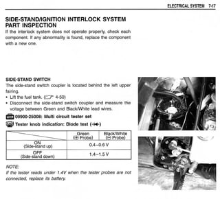 Hayabusa servicemanual 1999-2000