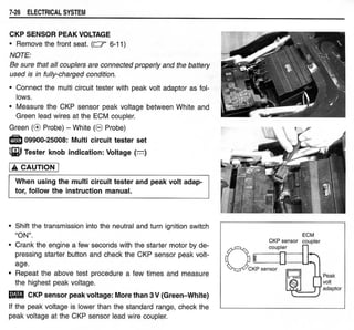 Hayabusa servicemanual 1999-2000