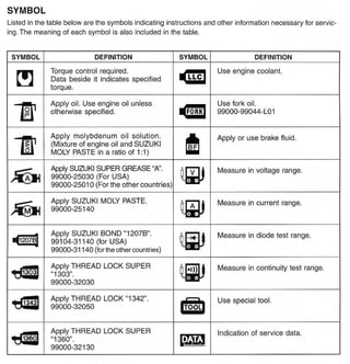 Hayabusa servicemanual 1999-2000