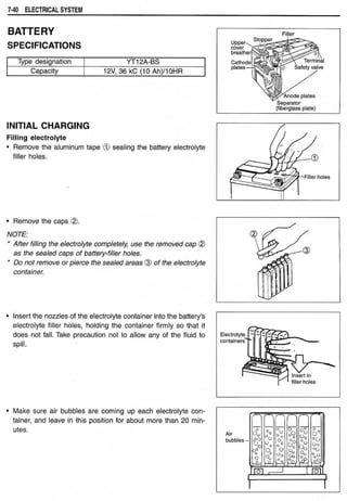 Hayabusa servicemanual 1999-2000