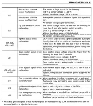 Hayabusa servicemanual 1999-2000
