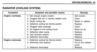 Hayabusa servicemanual 1999-2000