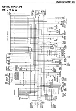 Hayabusa servicemanual 1999-2000
