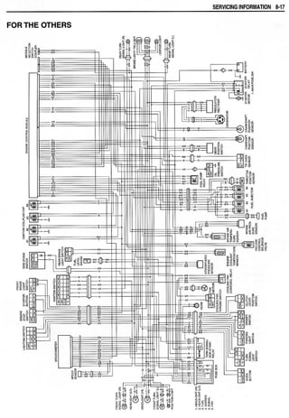 Hayabusa servicemanual 1999-2000