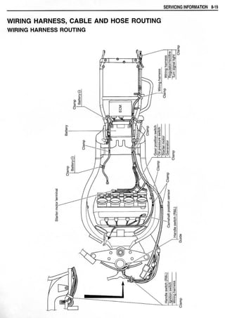 Hayabusa servicemanual 1999-2000